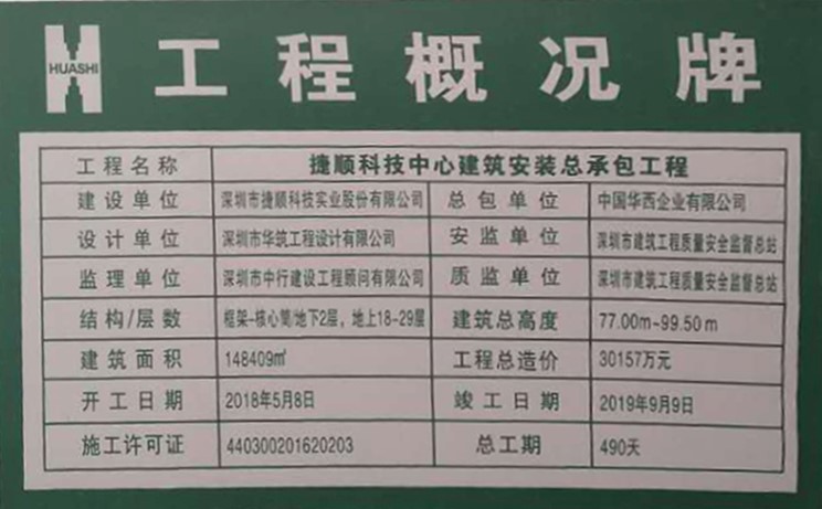 捷順科技中心項目工程概況牌 固力士助力捷順科技中心加速建設(shè)