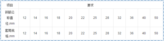 關于鋼筋套筒，這些問題你知道答案嗎？（二）