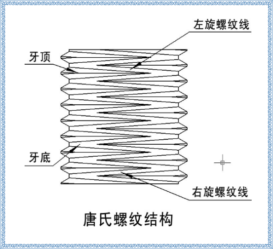 鋼筋連接套筒的緊固件防松方法