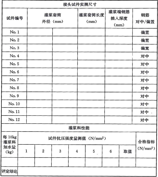 鋼筋套筒連接規(guī)范標(biāo)準JGJ355-2015鋼筋套筒灌漿連接應(yīng)用技術(shù)規(guī)程 [附條文說明在線下載]